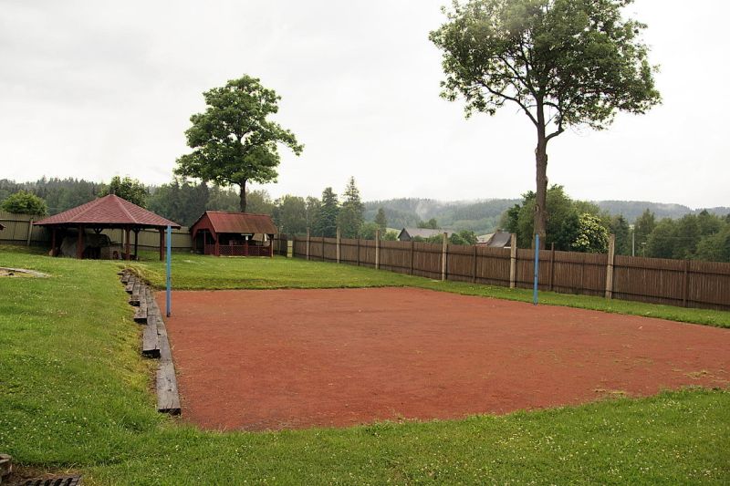 12 Areal ma sve hriste